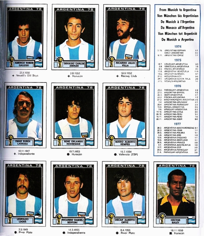 panini world cup 1978 003   desmanipulador