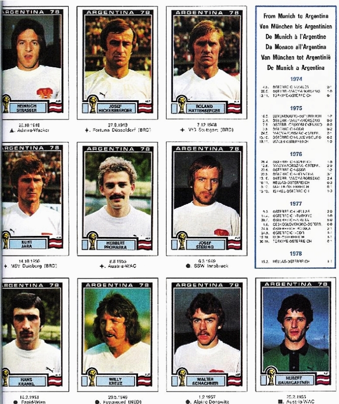 panini world cup 1978 005   desmanipulador