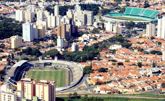 Estádios_de_Campinas