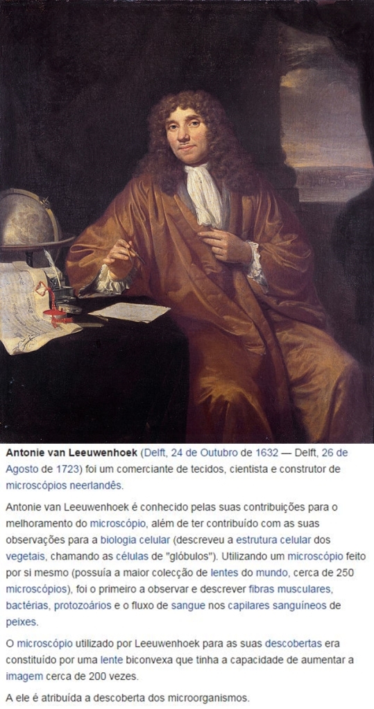 Jan_Verkolje_-_Antonie_van_Leeuwenhoek-vert