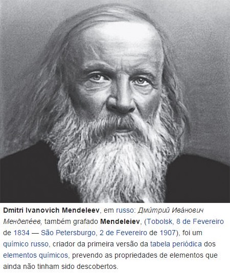 Dmitri_Mendeleev-vert